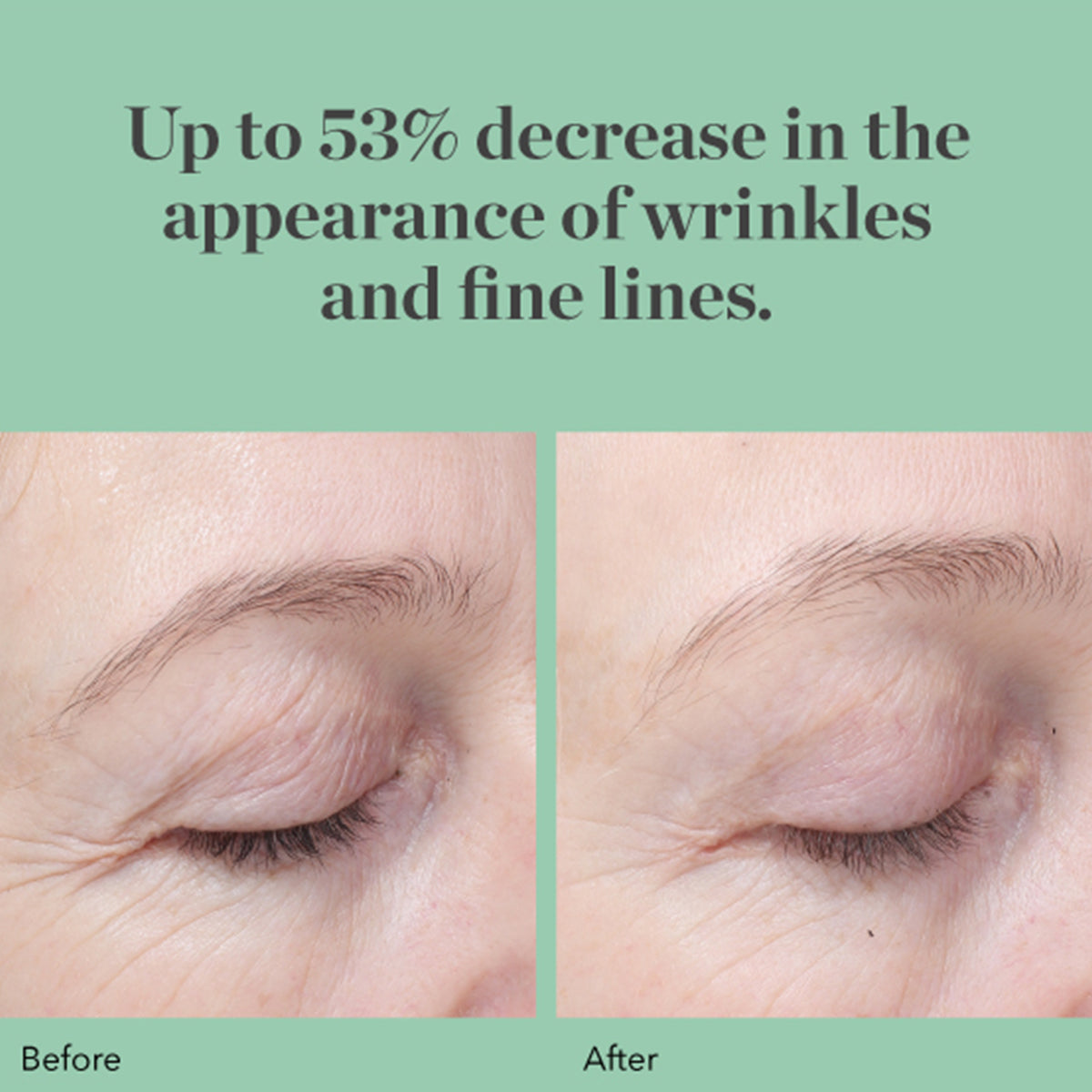 Proven Powerful Results